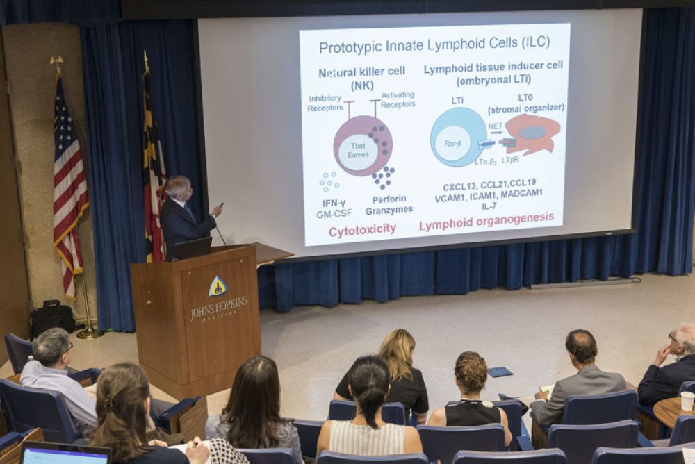 18th Autoimmunity Day - 3
