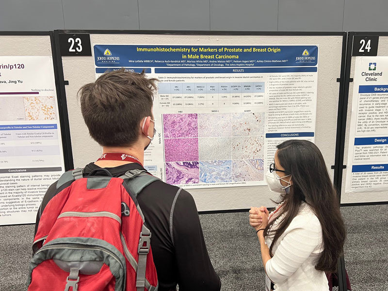 Uscap 2022 Lotfalla and Cimino 2