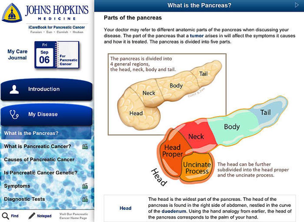 iCareBook screenshot